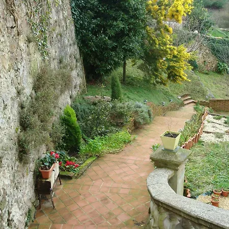 Casa De Valle